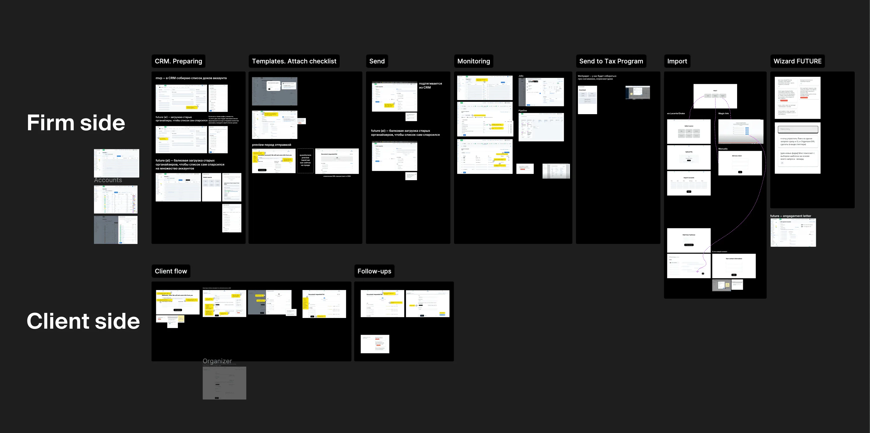 Low-fi wireframes of the firm side and client side of the intake flow