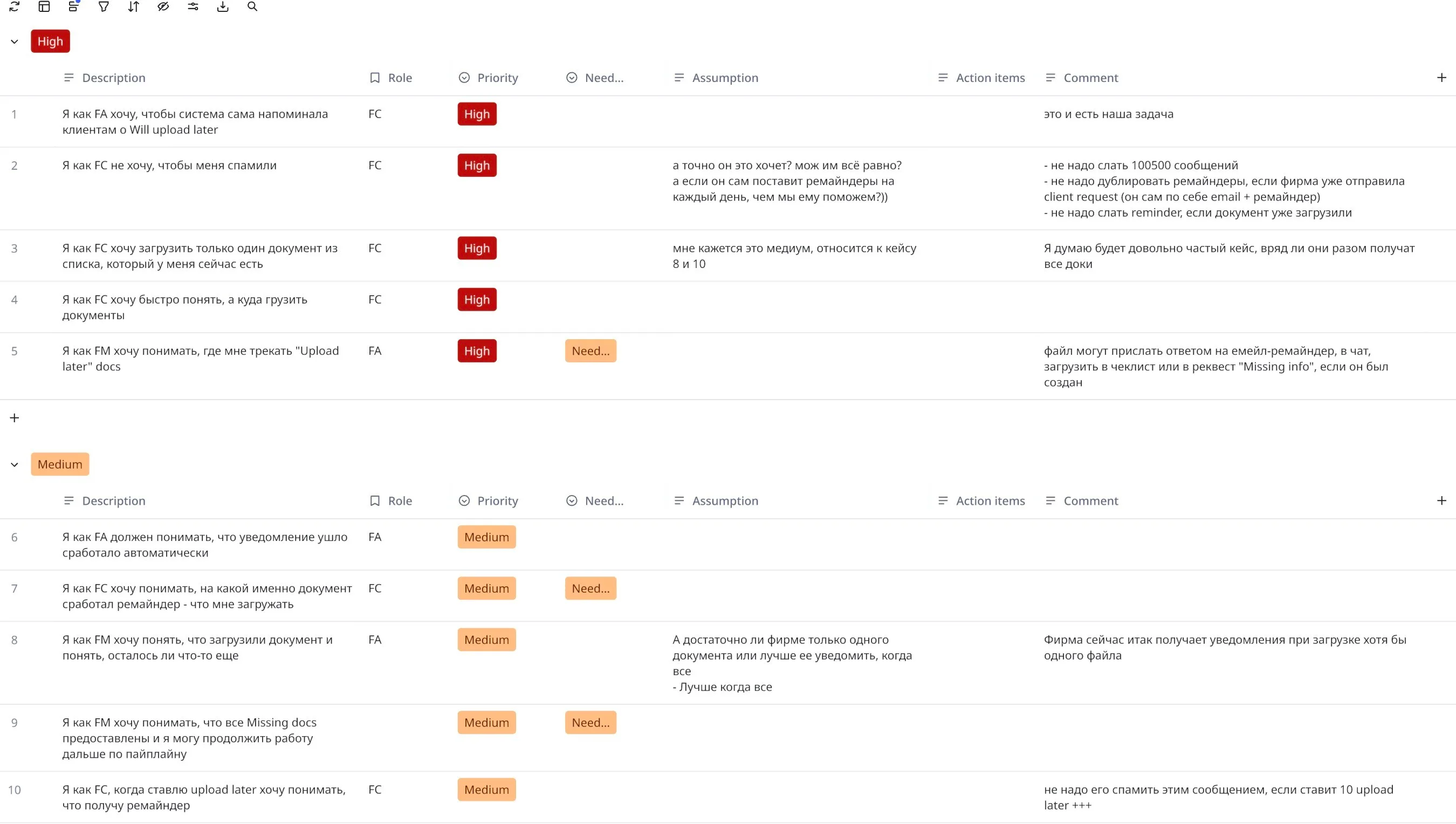 Release plan split into 9 iterations